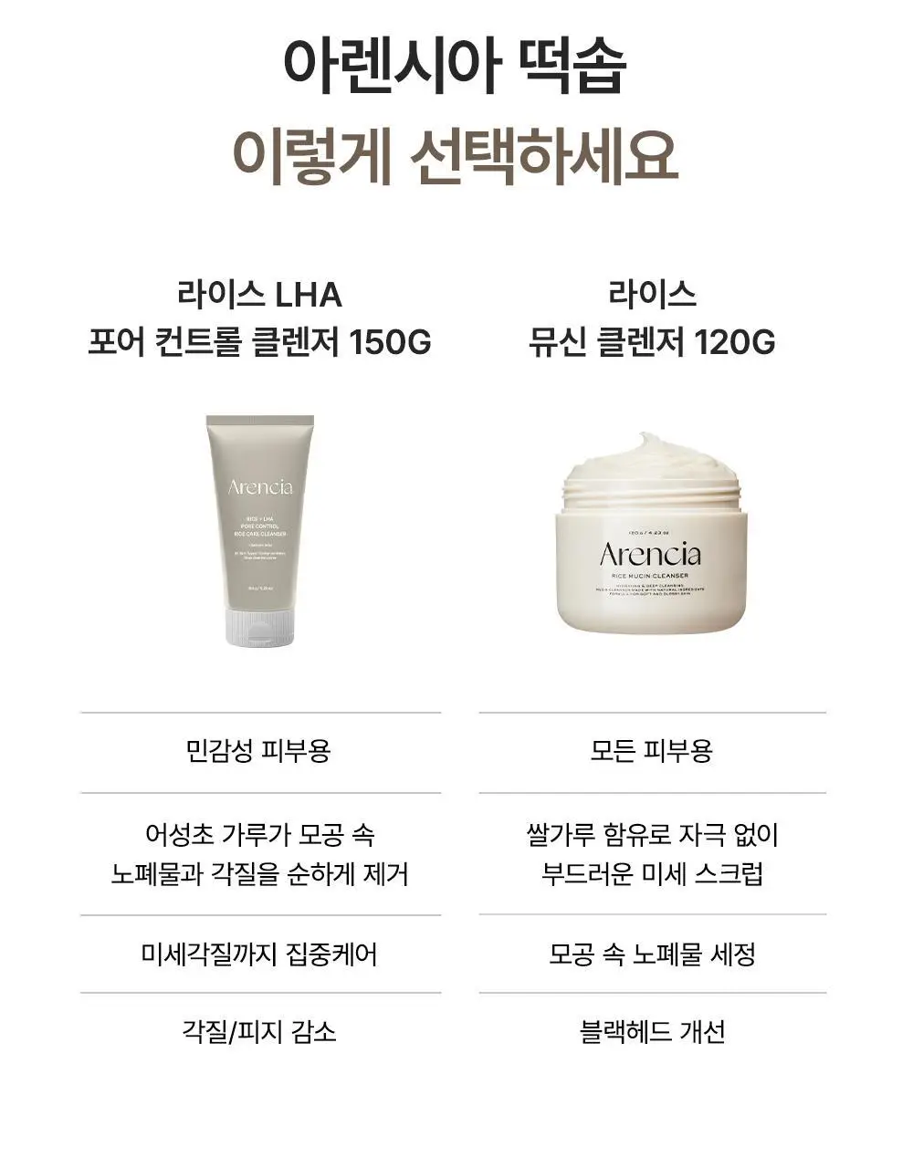 [50g증정/한정기획] 아렌시아 라이스 LHA 딥 포어 떡솝 클렌저 150g 기획 (+그린티 50g) 상세페이지 22